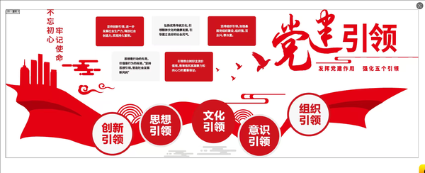 中共大连大高阀门股份有限公司委员会党建活动基本情况